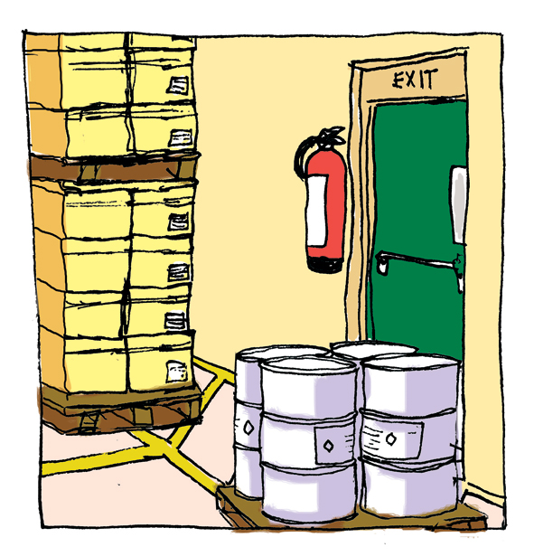 Exits and aisles: clear and obstructed — obstructed, unsafe